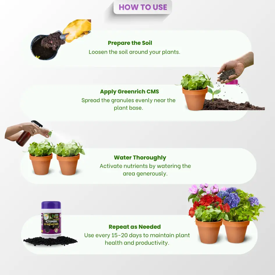 Greenrich CMS Soil Conditioner 500g,Nutri Nourish Pellet,Greenrich Mix Micronutrient