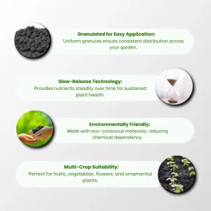 BIO Potash Fertilizer