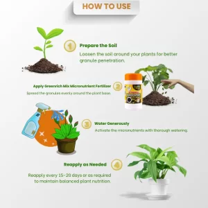 BIO Potash Fertilizer