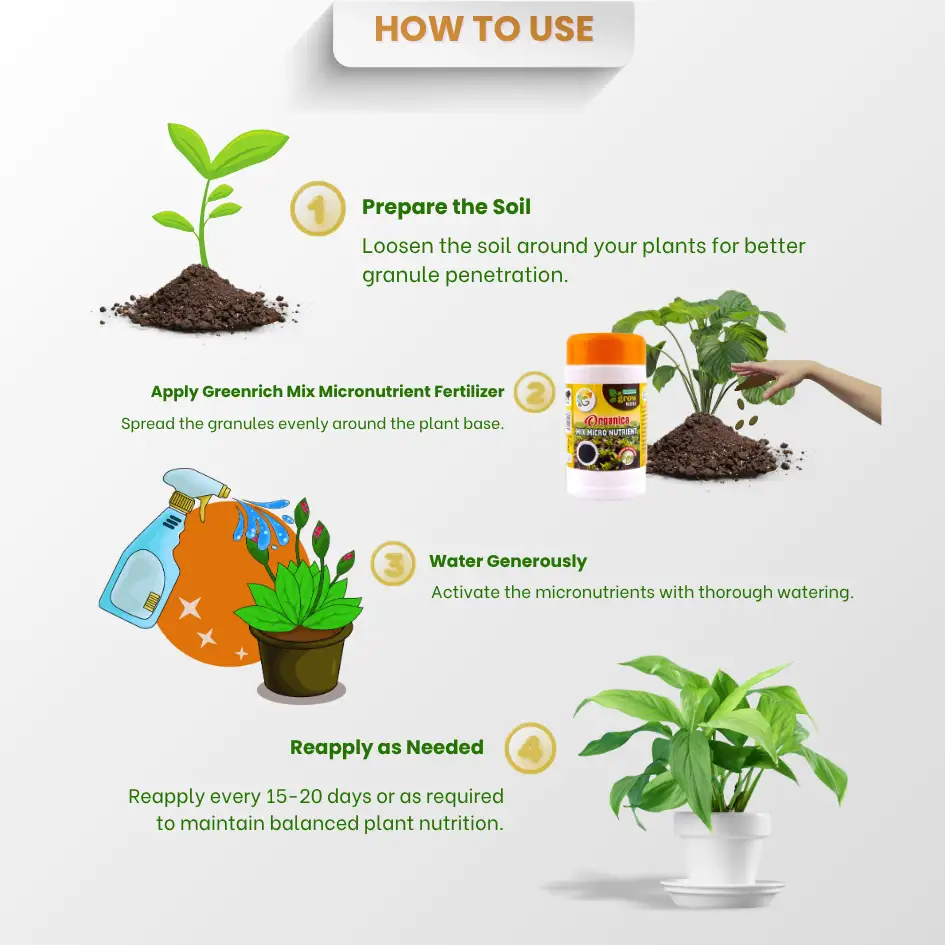 BIO Potash Fertilizer