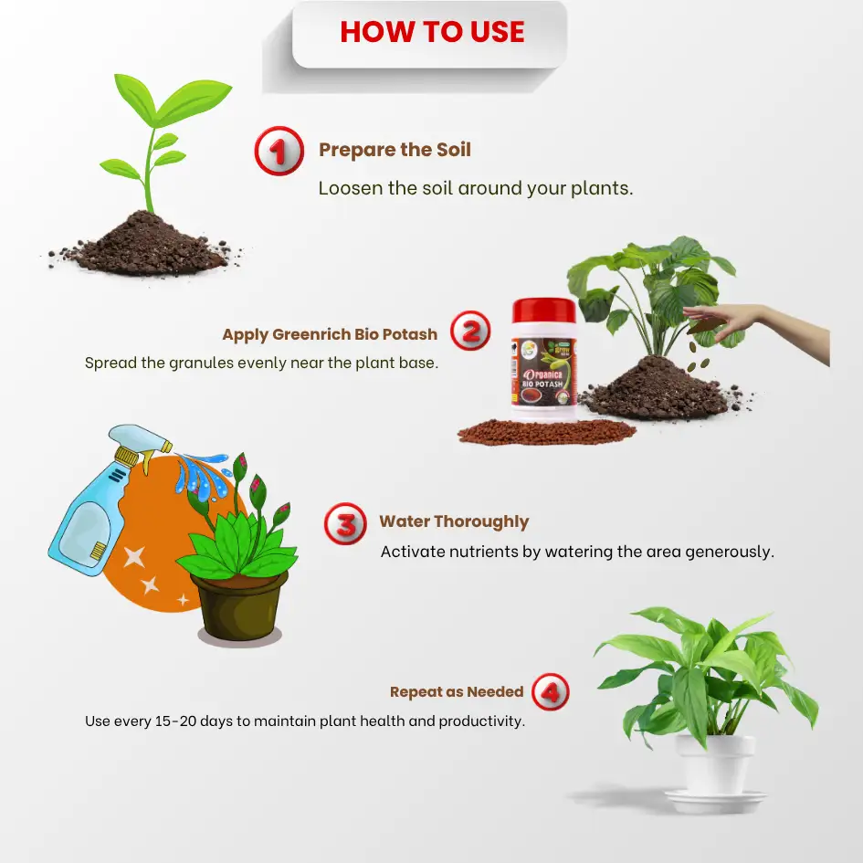 Harmonix NPK Fertilizer